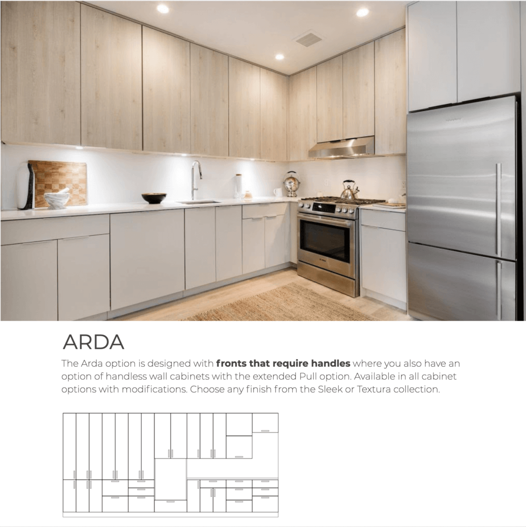 European-Style Kitchen Cabinets | Modern Kitchen Design | Euro by Mod